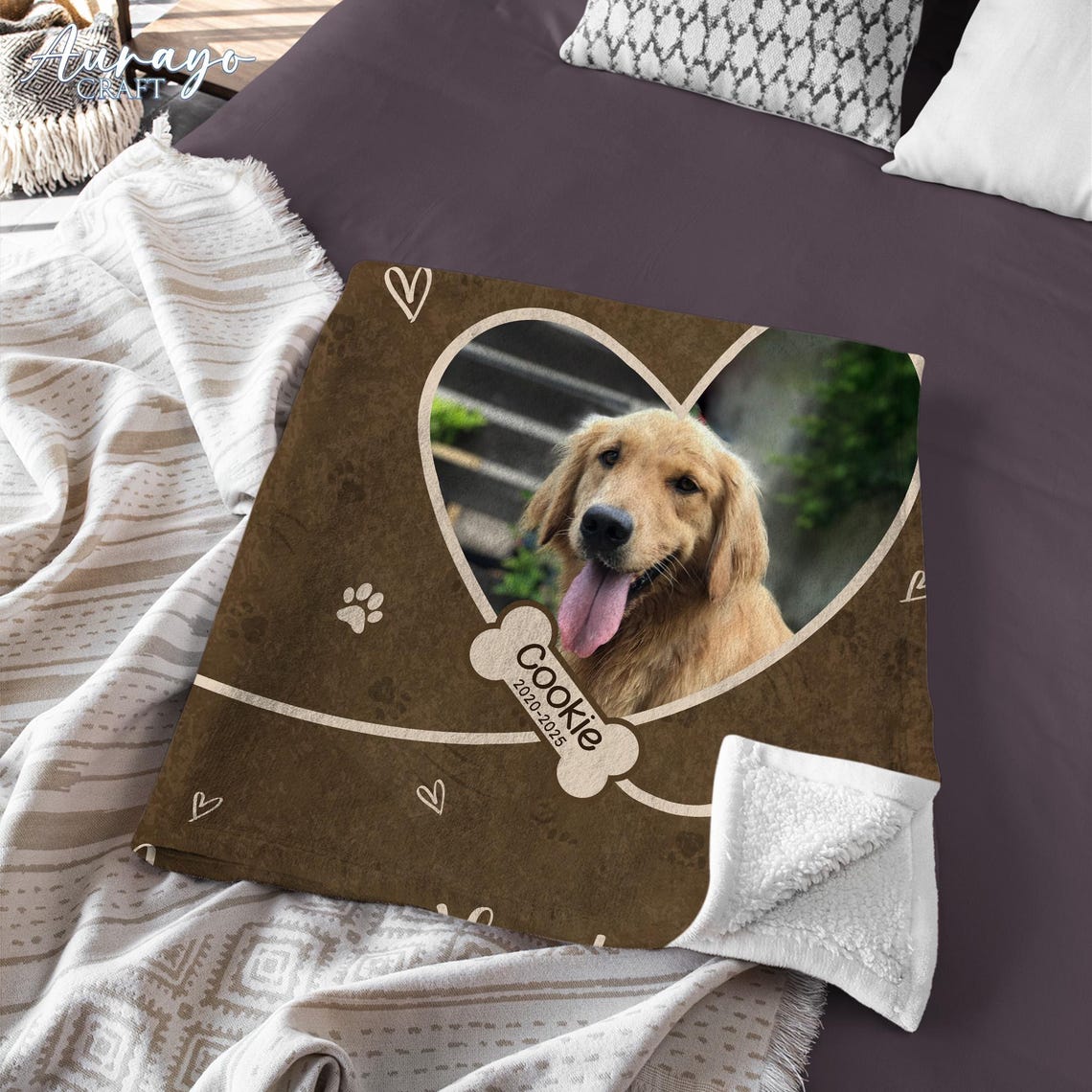 Custom Dog Memorial Blanket with Pet Photo – Personalized Pet Remembrance Gift for Dog Mom & Dad