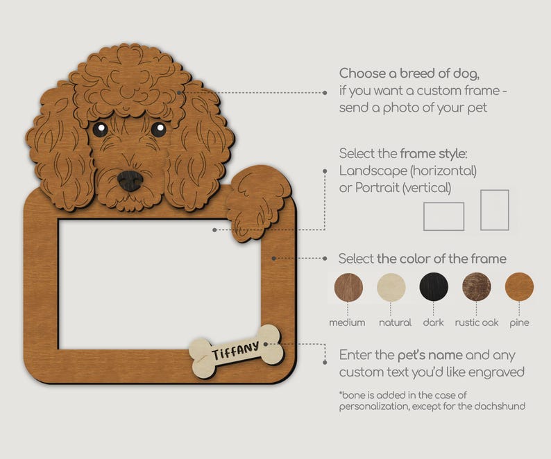 Personalized Dog Photo Frame – Custom Pet Picture Frame Gift for Dog Mom & Dad, Bespoke Puppy Present, Pet Lover Home Decor