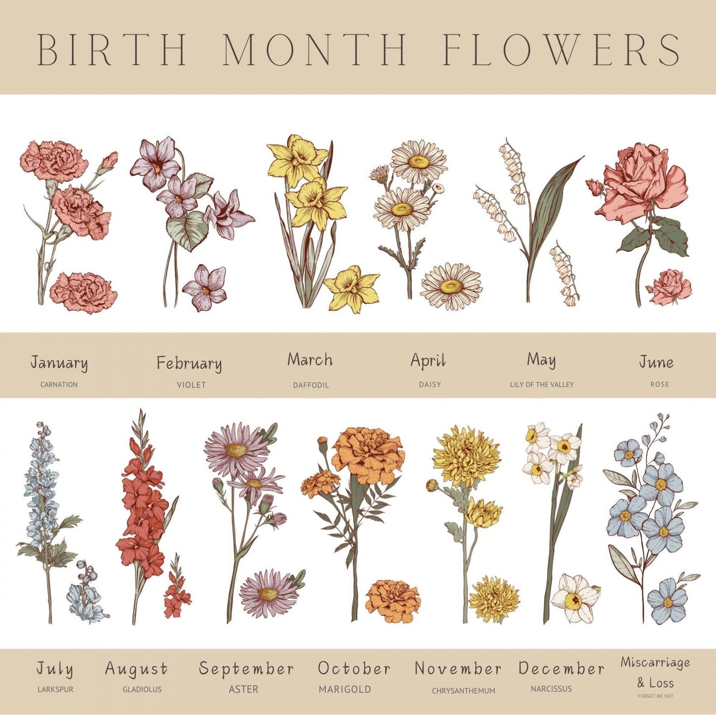 Personalized Grandma's Garden Birth Month Flower Sweatshirt with Grandkid's Names Mother's Day Gift for Grandma Mom
