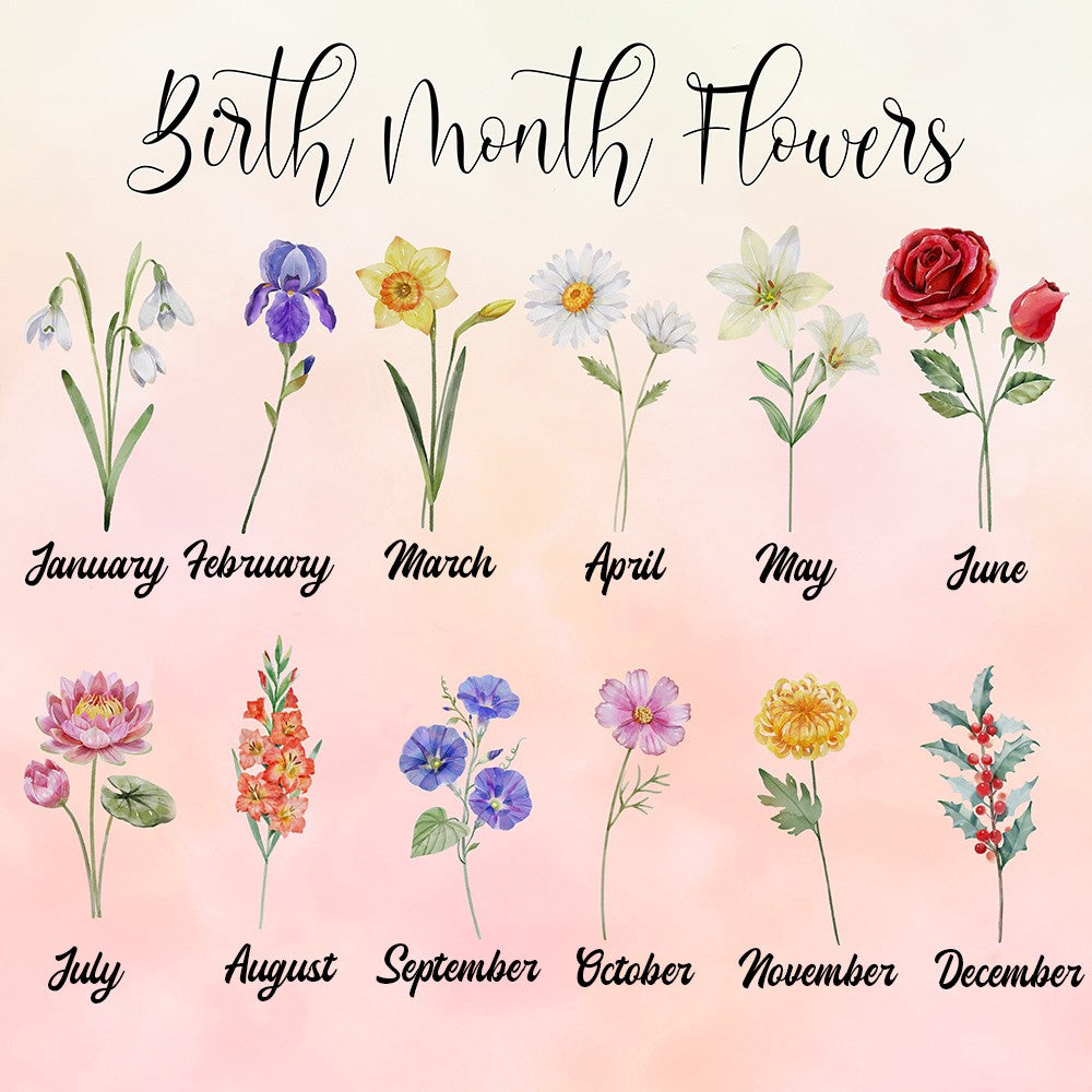 Custom Birth Flower Pot with Mini Glass Flower Spring Decoration Mother's Day Gift