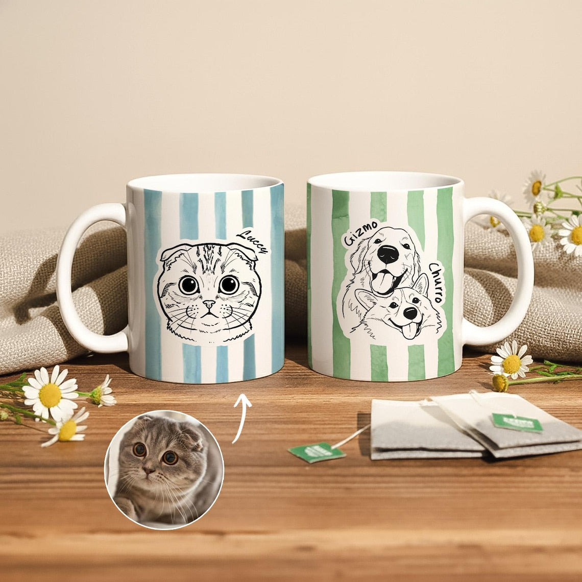 Personalisierte Haustier-Fototasse mit Hundegesicht und Namen, Geschenk für Hundeliebhaber